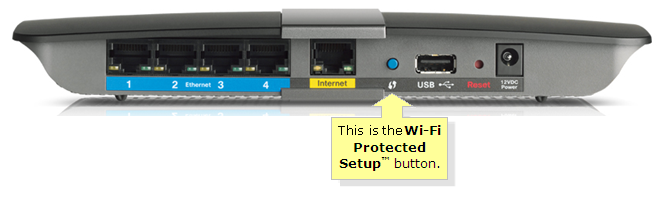 Image result for wps WiFi Protected Setup button on router